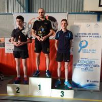 Podium 1199
