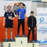 Podium 2299